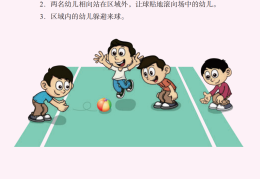体育游戏分为哪五个类别图片(常见的体育游戏分类方法有哪几种?)