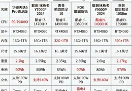 益智电脑游戏有哪些名字(益智电脑游戏有哪些名字可以玩)