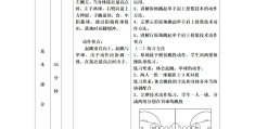 篮球托班教案(小班篮球教案)