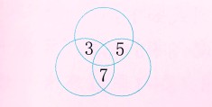 有关圆的数学游戏(有关圆的数学游戏教案)
