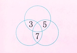 有关圆的数学游戏(有关圆的数学游戏教案)