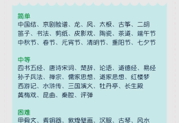 四年级智力游戏大全100个题目(四年级智力游戏大全100个题目及答案)