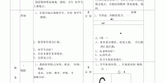 一年级体育课教案模板(小学一年级体育课教案免费复制内容)