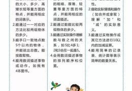 《3—6岁儿童发展指南》科学领域(36岁儿童发展指南科学领域心得)