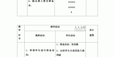 小学六年级体育课教案(小学六年级体育课教案上册)
