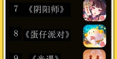 冒险类联机手游排行榜前十名(冒险类联机手游排行榜前十名有哪些)