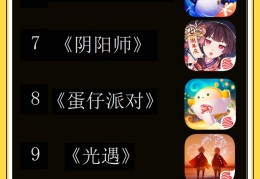 冒险类联机手游排行榜前十名(冒险类联机手游排行榜前十名有哪些)
