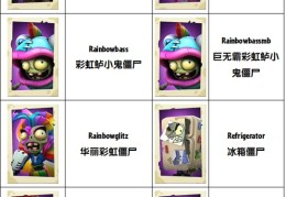 僵尸生存射手破解版内置菜单(僵尸生存射手破解版内置菜单下载)