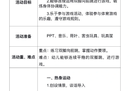 小班体育游戏评课优缺点(小班体育游戏评课优缺点及建议)