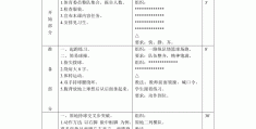 高中体育篮球教案10篇(高中体育篮球教案10篇简单)