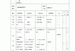 最新高中体育教案设计(最新高中体育教案设计理念)