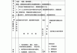 初中7年级体育教案设计(初中7年级体育教案设计意图)