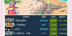 steam必买10个良心游戏(steam必买10个良心游戏 饥荒)