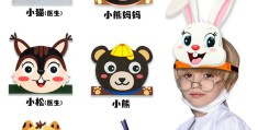 角色扮演公开课(角色扮演课程设计)