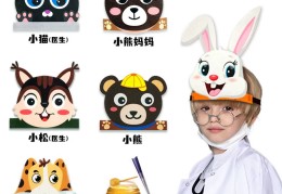 角色扮演公开课(角色扮演课程设计)
