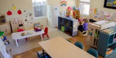 幼儿园角色扮演区域(幼儿园角色扮演区活动目标)