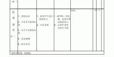 二年级50米跑教学设计(二年级50米快速跑教学设计)