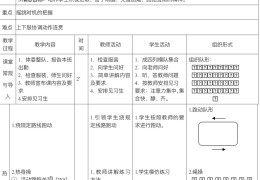 体育游戏设计思路和方法(体育游戏设计思路和方法有哪些)