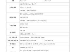 ps5游戏价格(PS5游戏价格和switch 游戏价格)