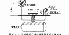 危险区域图(危险区域图片大全)