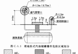 危险区域图(危险区域图片大全)