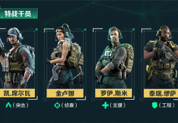 射击游戏端游排行榜(射击游戏端游排行榜最新)