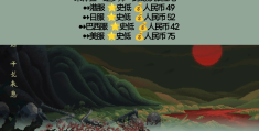 好玩冒险手机游戏推荐(好玩的冒险手游排行榜2020)