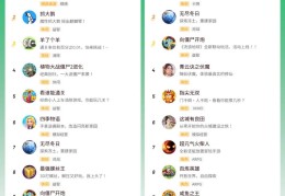 腾讯游戏手游排行榜单(腾讯游戏手游排行榜单枪战游戏)