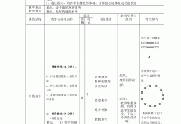 初一体育优秀教学设计(初一体育优秀教学设计人教版)