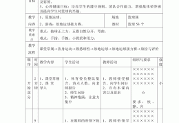 小学体育课题目大全(小学体育课题目大全图片)