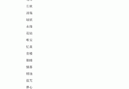 射击游戏名字大全霸气的两个字女生可爱的简单介绍