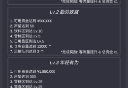 模拟经营类破解(模拟经营类破解版)
