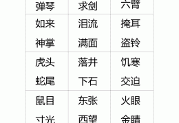 2个字你比划我猜的词(2个字你比划我猜的词语有哪些)