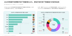 韩国热门手游排名(韩国手游排行榜2021前十名)
