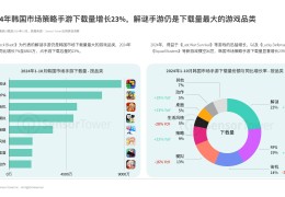 韩国热门手游排名(韩国手游排行榜2021前十名)