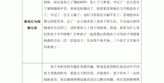 体育游戏观察记录表怎么写(体育游戏观察记录表怎么写三年级)