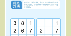 专注力训练app免费版有哪些(专注力训练app免费版有哪些软件)