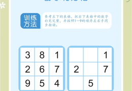 专注力训练app免费版有哪些(专注力训练app免费版有哪些软件)