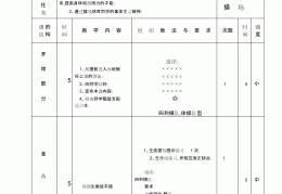 体育二次备课写法例子(体育教案二次备课常用语句)