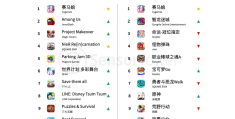 2021手游人气排行榜前十名有哪些(排行榜2020前十名_手游人气排行榜)