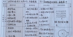 小学体育游戏教案100例及反思(小学体育游戏教案100例及反思中班)