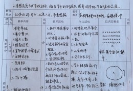 小学体育游戏教案100例及反思(小学体育游戏教案100例及反思中班)