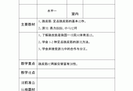 以跳跃为主题的体育活动教案(以跳跃为主题的体育活动教案反思)