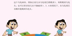 幼儿园游戏与体育游戏的区别有哪些(幼儿园游戏与体育游戏的区别有哪些呢)