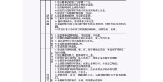 幼儿园小班目标(幼儿园小班目标达成情况)