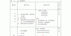 体育游戏的重点难点是什么(体育游戏的重点难点是什么意思)