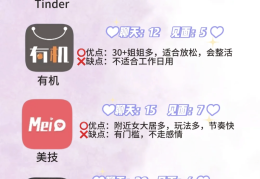 可以自导自演的聊天软件(可以自导自演的聊天软件日期)