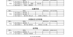 大学体育游戏编排怎么写(大学体育游戏编排怎么写的)