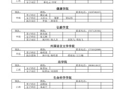 大学体育游戏编排怎么写(大学体育游戏编排怎么写的)