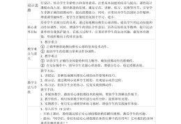 七年级体育教学内容及安排(七年级体育教学内容及安排表)